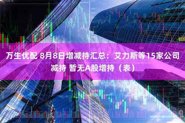 万生优配 8月8日增减持汇总：艾力斯等15家公司减持 暂无A股增持（表）