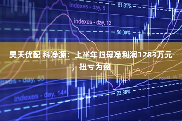 昊天优配 科净源：上半年归母净利润1283万元，扭亏为盈